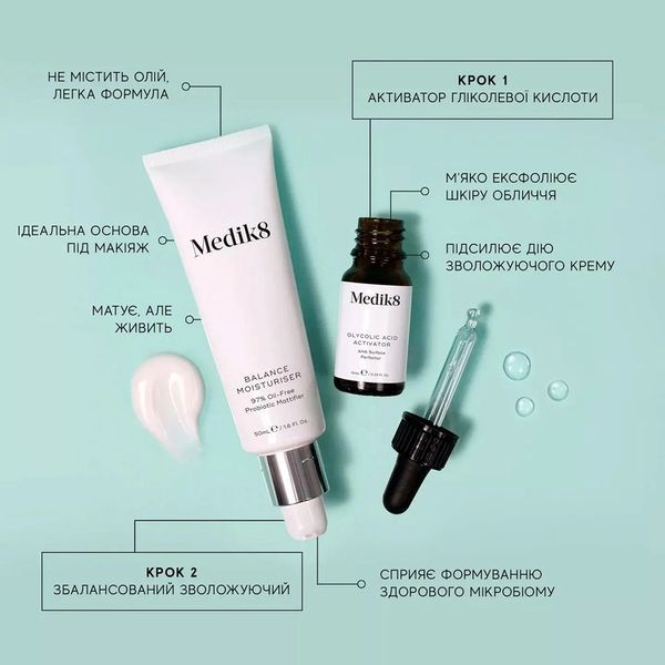 Medik8 Balance Moisturiser with Glycolic Acid Activator - зволожуючий крем для проблемної шкіри з пребіотиками та активатором з гликолевою кислотою