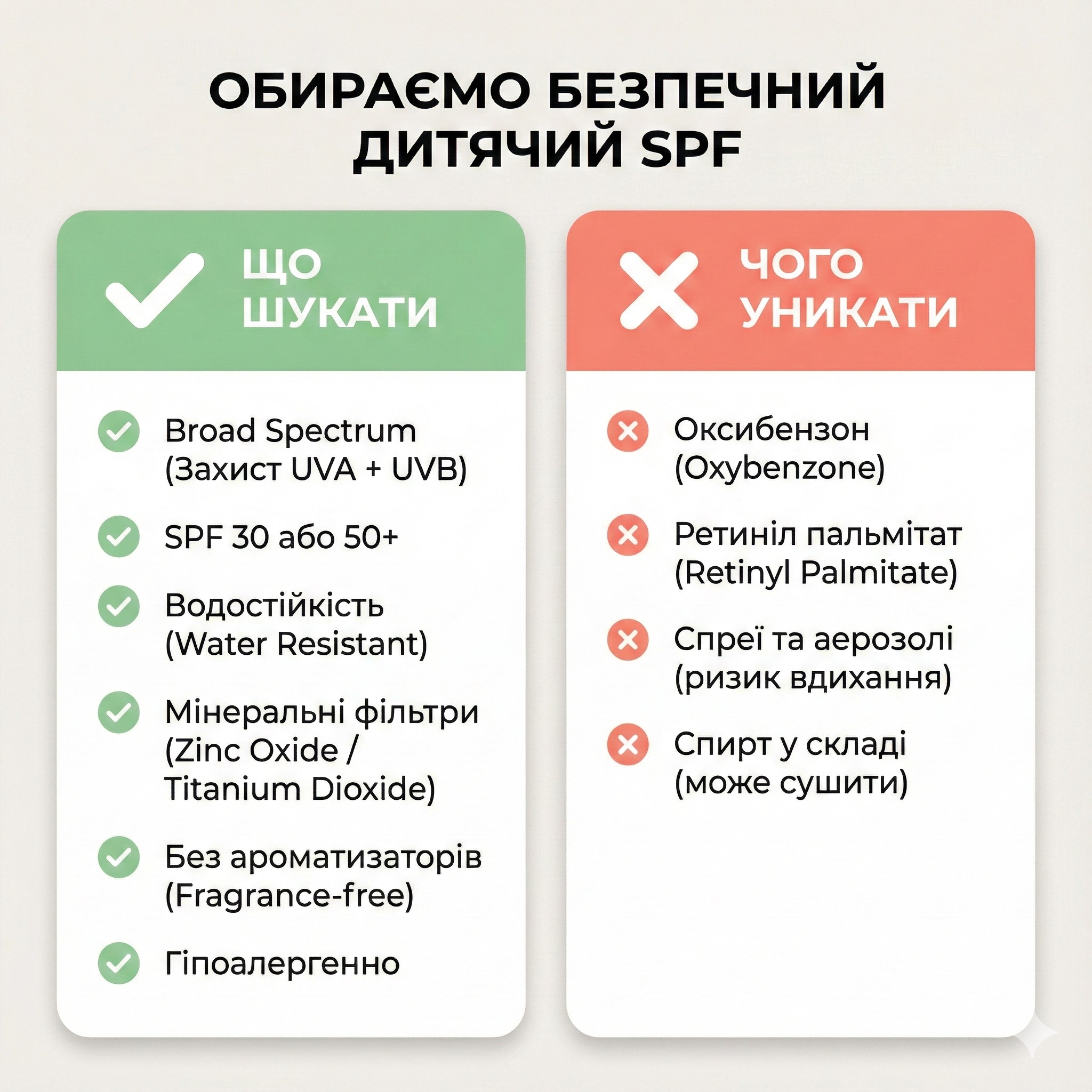Чек-ліст безпечного дитячого SPF - що шукати і чого уникати